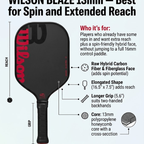 Wilson Blaze 13mm pickleball paddle for spin and reach