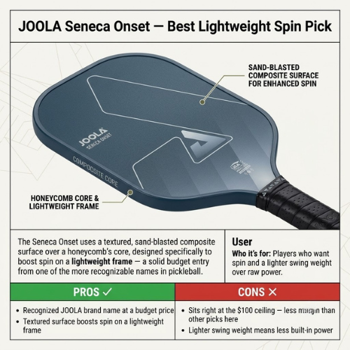JOOLA Seneca Onset lightweight pickleball paddle
