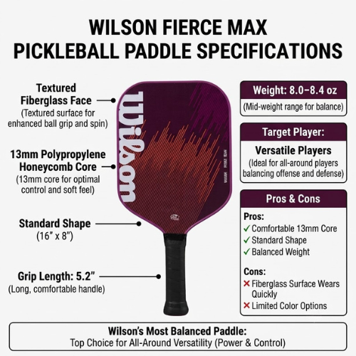 Wilson pickleball paddles comparison chart — Fierce Max 13mm