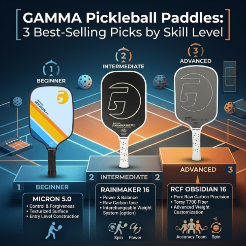 gamma pickleball paddles