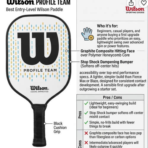 Wilson Sporting Goods Profile Team pickleball paddle