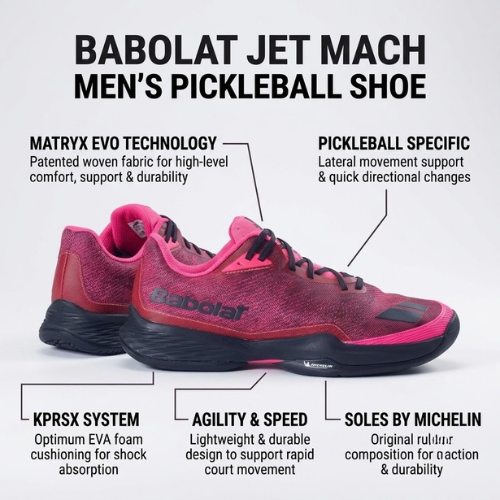Babolat Jet Mach Pickleball Shoes