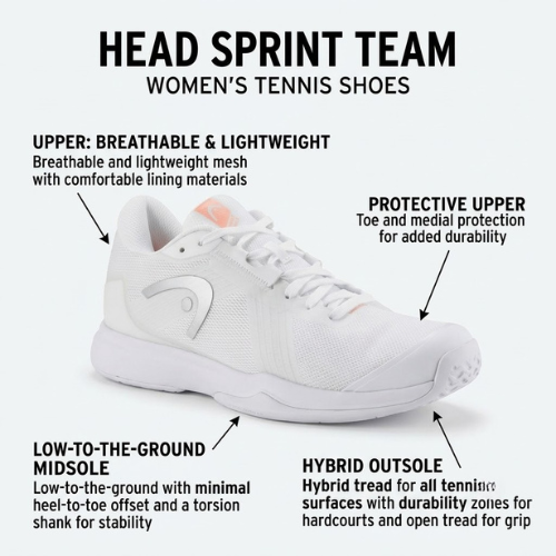 HEAD Sprint Team Tennis Shoes women's model