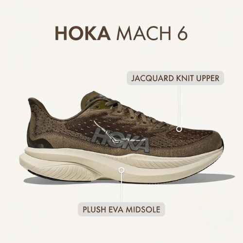 Hoka Pickleball Shoes - HOKA Mach 6 men's road running shoe