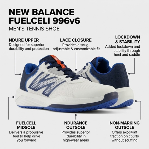 New Balance FuelCell 996 V6 Tennis Shoe men's white team navy