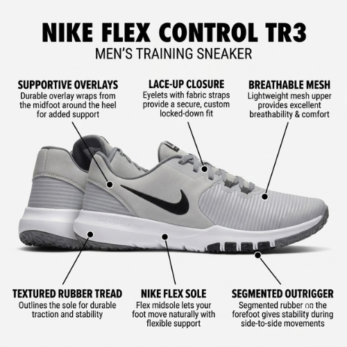 Nike Flex Control TR3 men's training shoe